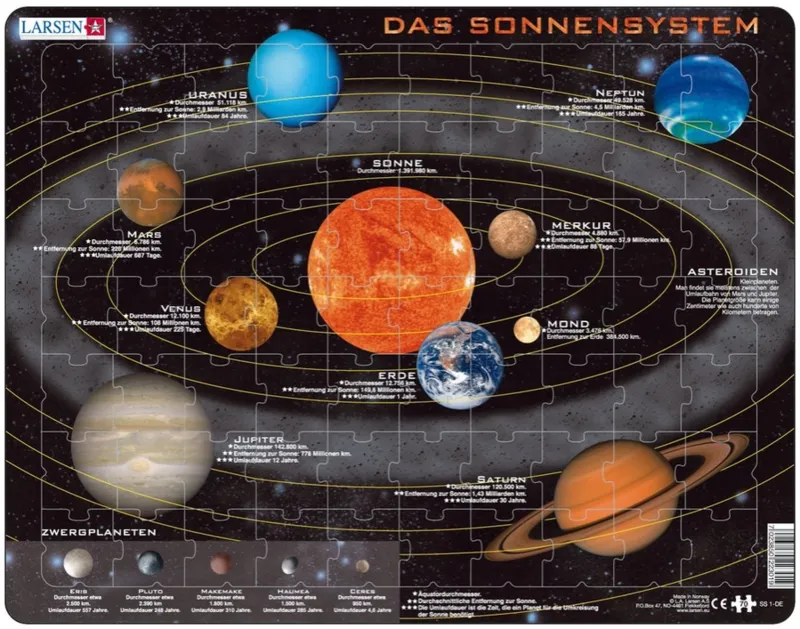 Puzzle Cadre - Le Système Solaire (en Allemand)