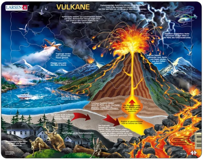 Puzzle Cadre - Le Volcan (en Allemand)