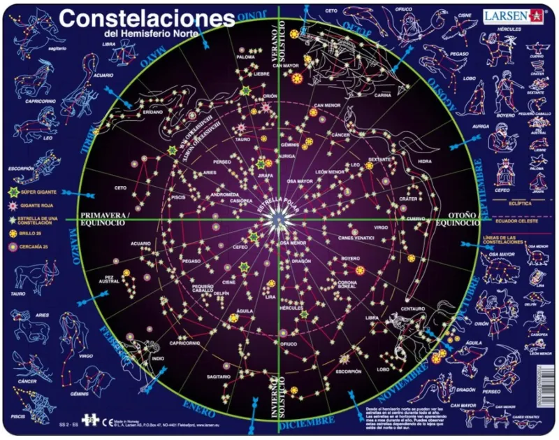 Puzzle Cadre - Constelaciones (en Espagnol)