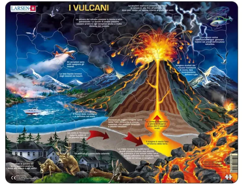 Puzzle Cadre - I Vulcani (en Italien)