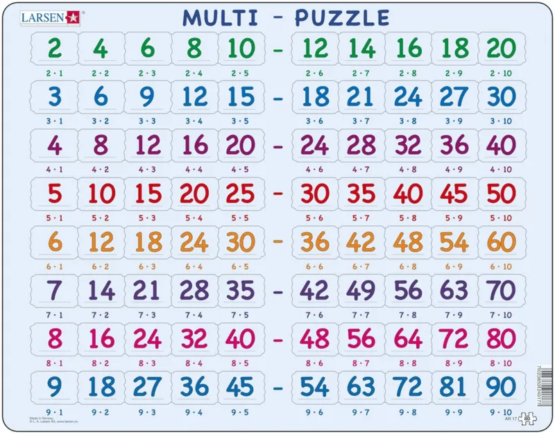 Puzzle Cadre - Apprendre à Compter : Tables de Multiplications