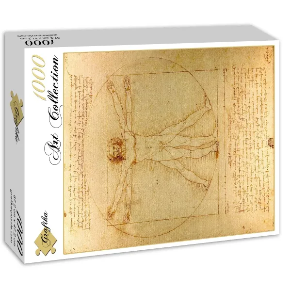 Léonard de Vinci : L'Homme de Vitruve, 1490