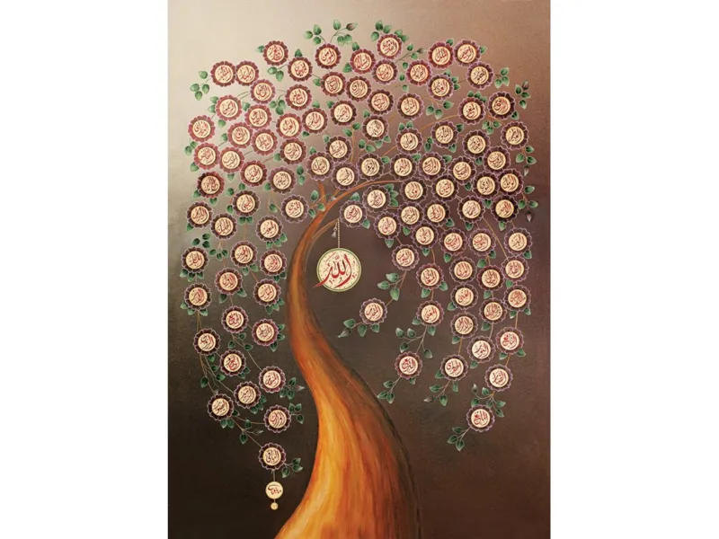 Allah'in 99 Ismi (Esma-ül Hüsna)