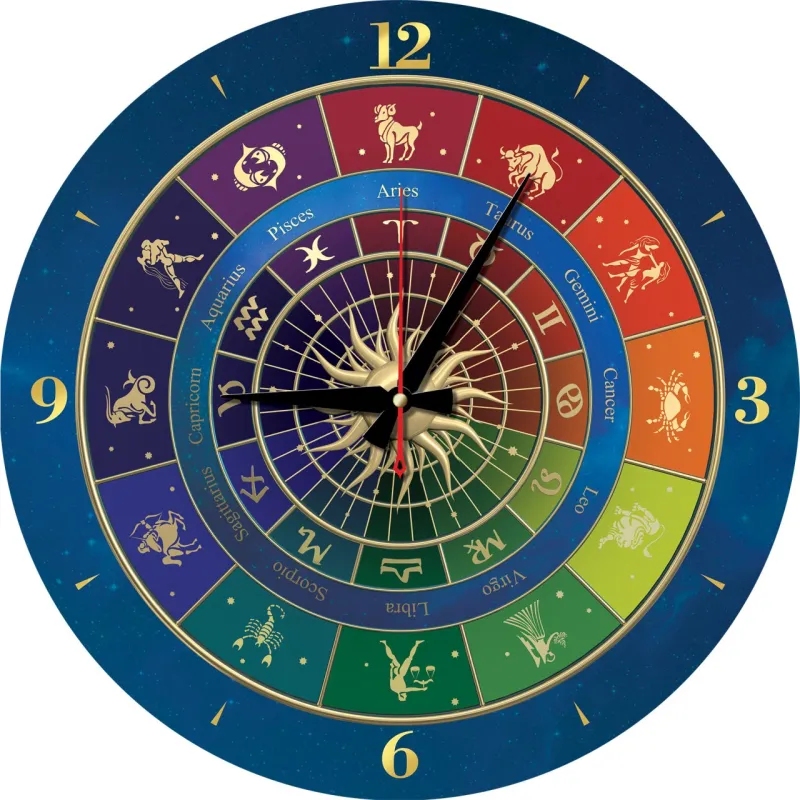 Puzzle Horloge - Zodiaques