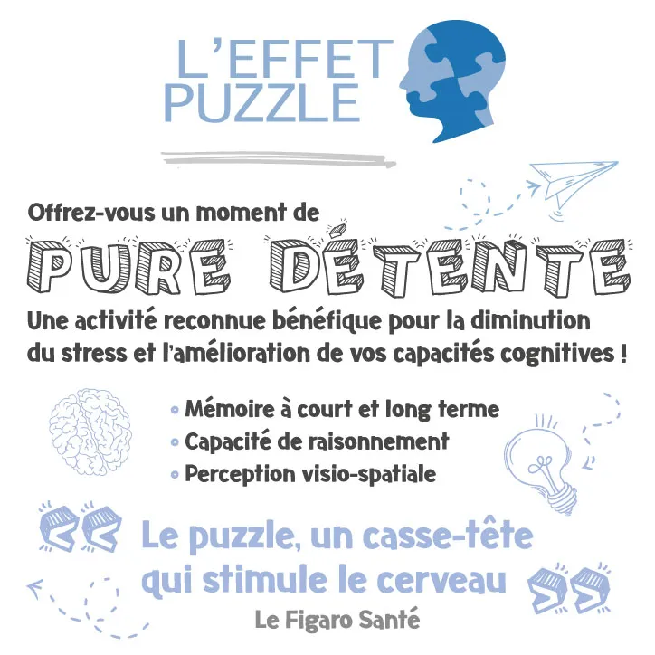 Voyage en Montgolfière