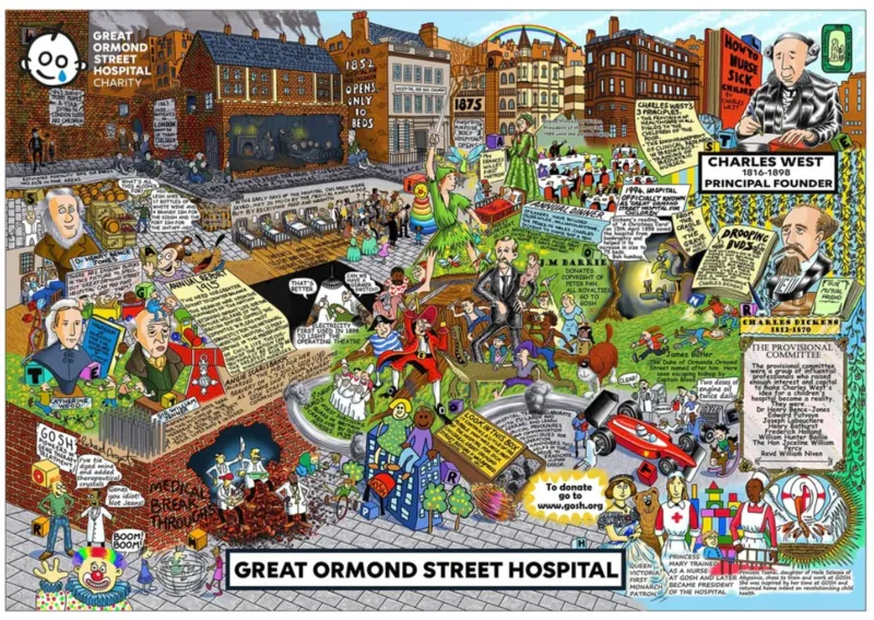 Great Ormond Street Hospital