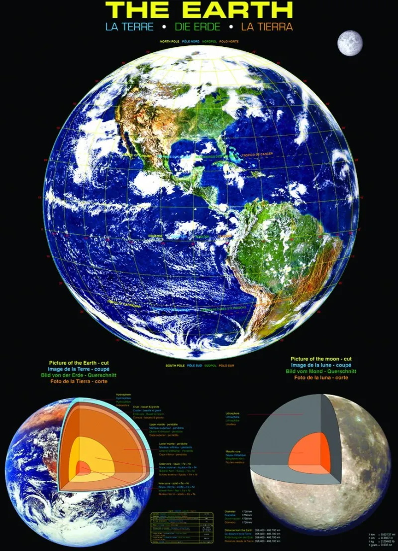 La Terre