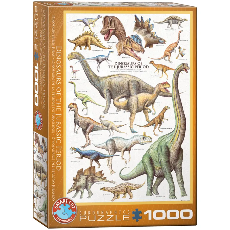 Les Dinosaures - Période du Jurassique