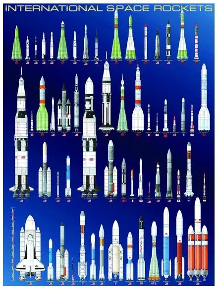 Fusées spatiales internationales