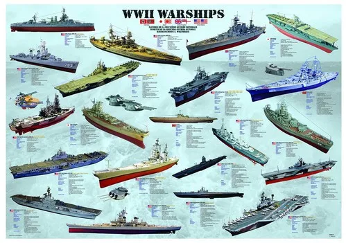Navires de guerre WWII