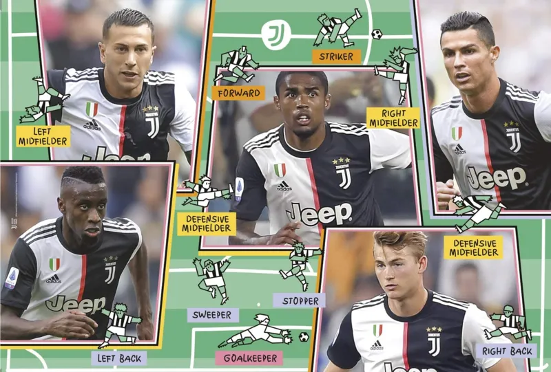 Pièces XXL - Juventus 2020