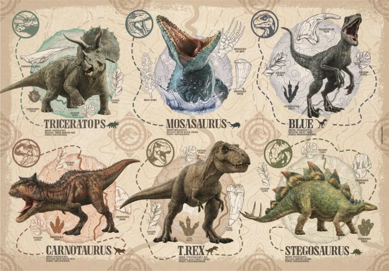 Jurassic World