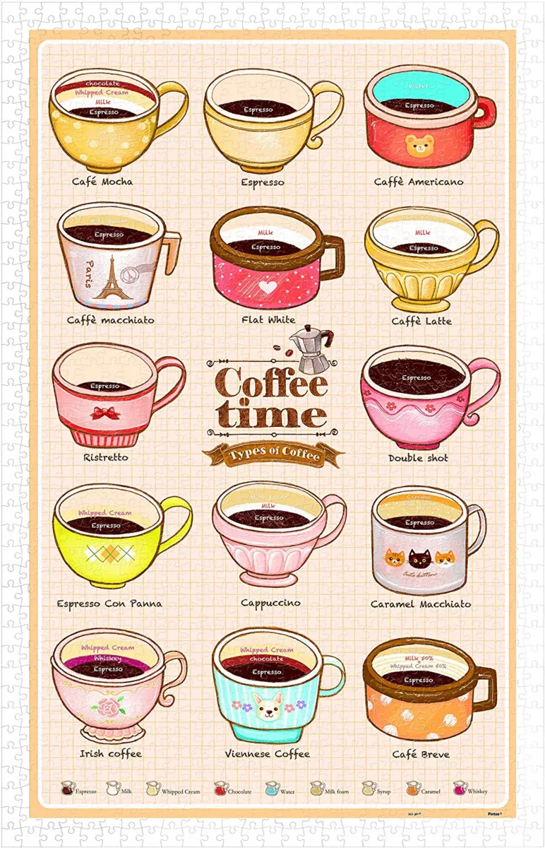 Puzzle en Plastique - Cafe Life