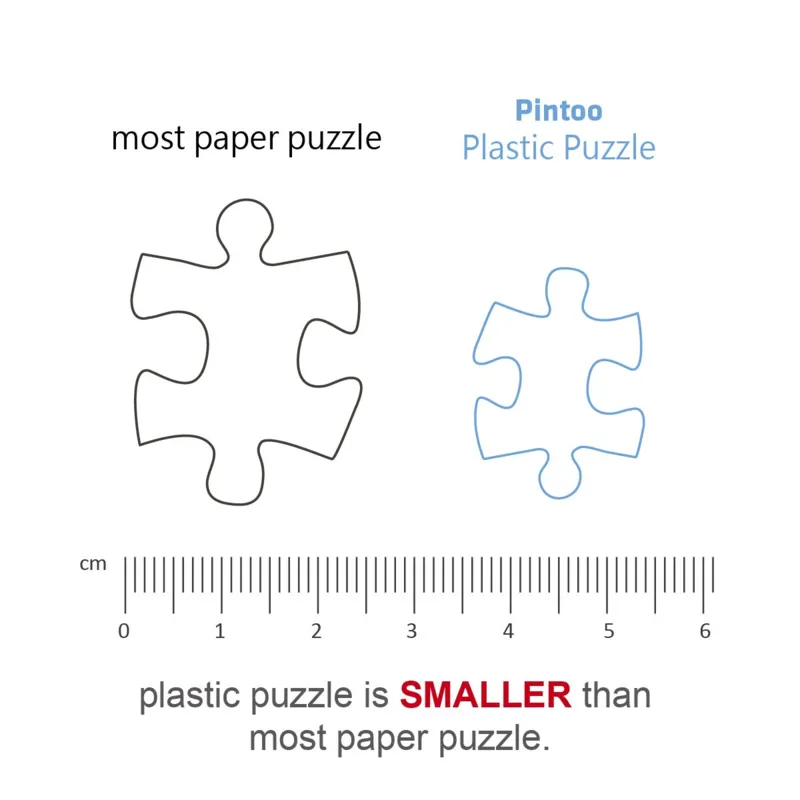 Puzzle en Plastique - Adrian Chesterman - Solar System