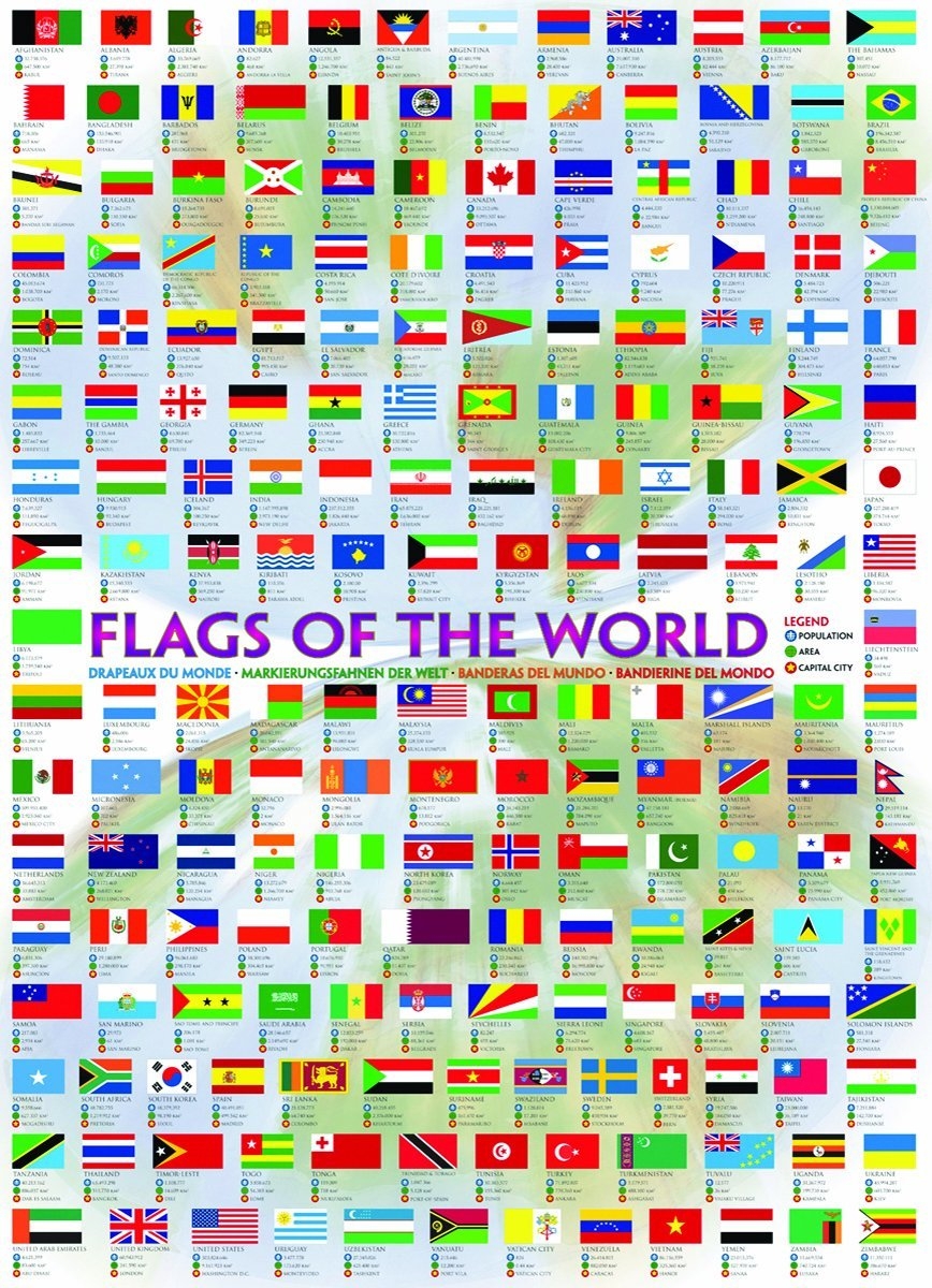 Drapeaux du monde