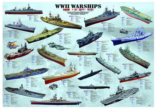 Navires de guerre WWII