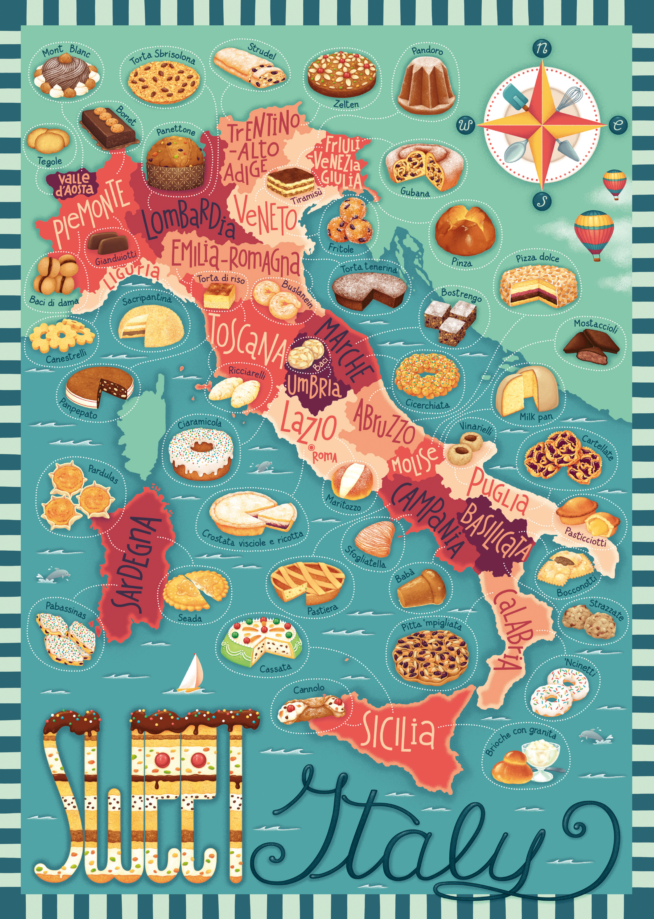 Desserts Italiens