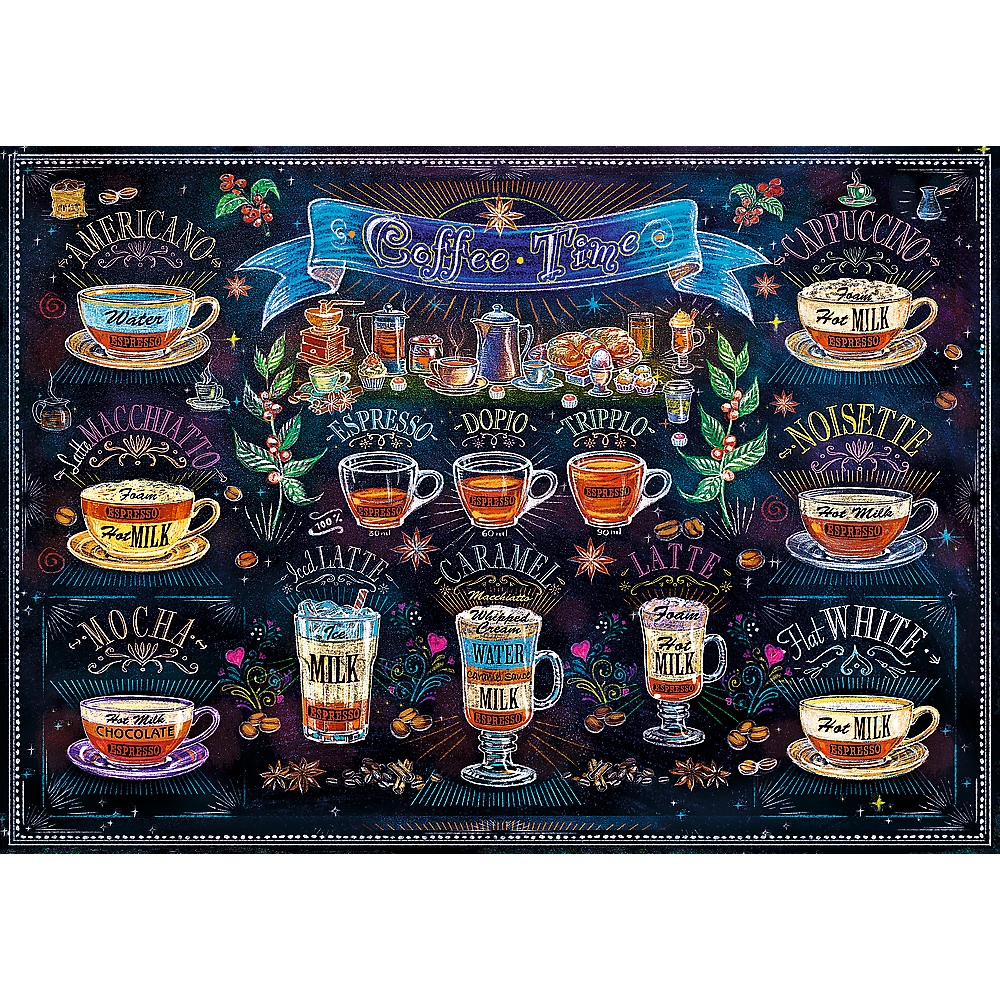 L'heure du café