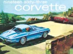 1963 Corvette Mini