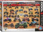 Monster Jam Truck Lineup