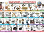 Les Inventeurs et leur Inventions