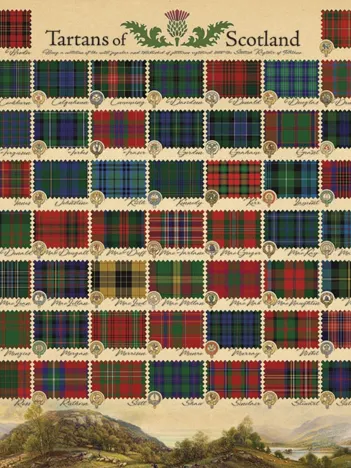 Produit Tartans of Scotland Image