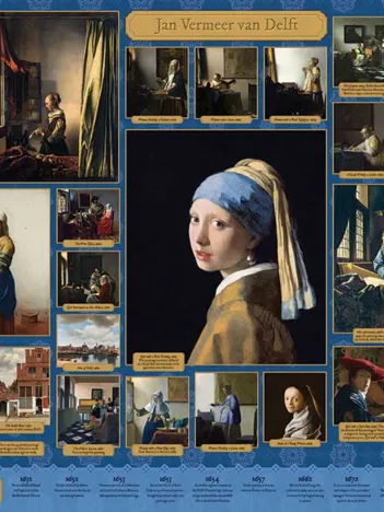 Produit Vermeer Image