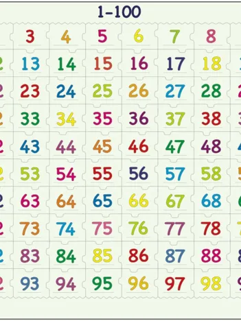 Produit Puzzle Cadre - Apprendre à Compter : Chiffres de 1 à 100 Image