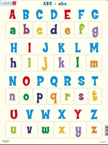 Produit Puzzle Cadre - ABC Alphabet Image