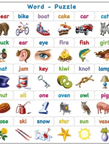 Produit Puzzle Cadre - Apprendre l'Anglais : Quelques Mots (en Anglais) Image