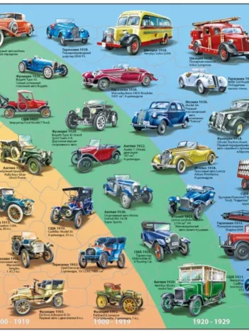 Produit Puzzle Cadre - Voitures Rétro (en Russe) Image