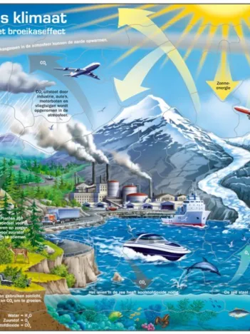 Produit Puzzle Cadre - Ons Klimaat (en Hollandais) Image