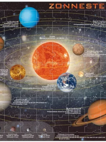 Produit Puzzle Cadre - Zonnestelsel (en Hollandais) Image