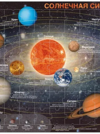 Produit Puzzle Cadre - Système Solaire (en Russe) Image