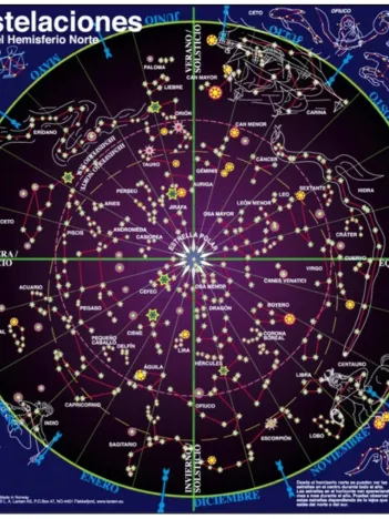 Produit Puzzle Cadre - Constelaciones (en Espagnol) Image