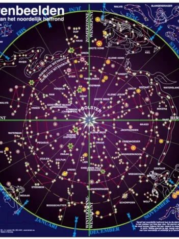 Produit Puzzle Cadre - Les Constellations (en Hollandais) Image