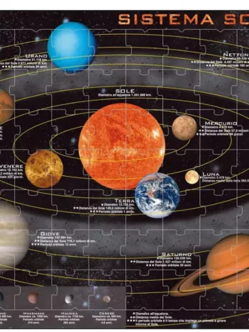 Produit Puzzle Cadre - Sistema Solare (en italien) Image