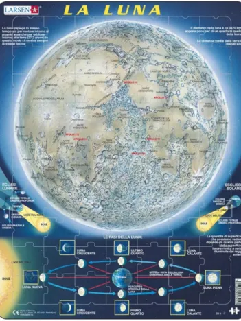 Produit Puzzle Cadre - La Lune (en Italien) Image