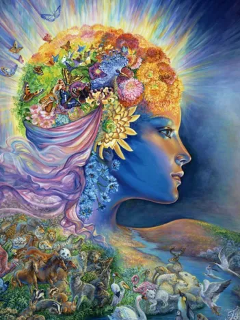 Produit The Presence of Gaia Image