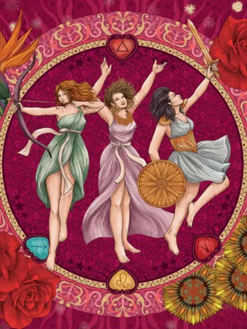 Produit Les signes de feu en Astrologie Image