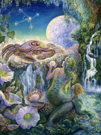 Produit Signe du Zodiaque - Cancer Image