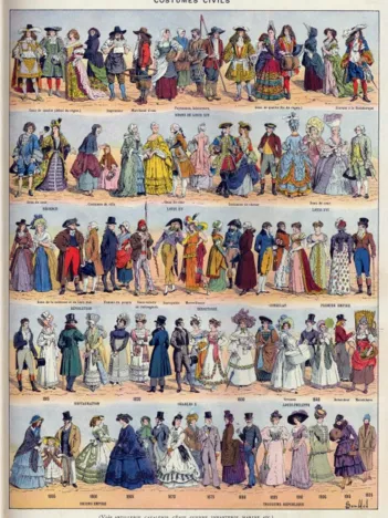 Produit Illustration du Larousse : Costumes Civils Image