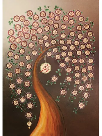 Produit Allah'in 99 Ismi (Esma-ül Hüsna) Image