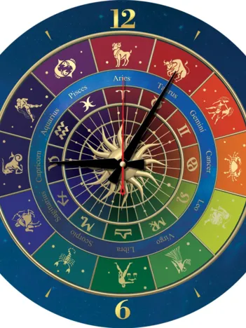 Produit Puzzle Horloge - Zodiaques Image