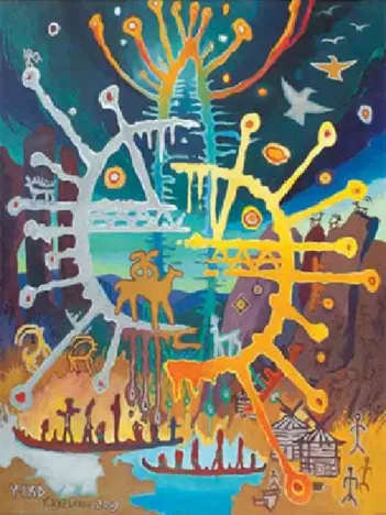 Produit Eternity Image