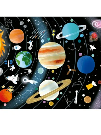 Produit Système Solaire Image