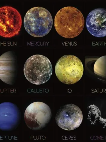 Produit The Solar System Image