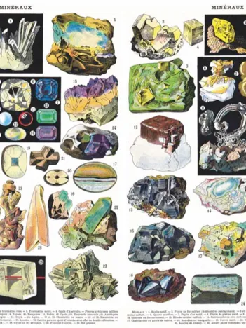 Produit Minerals - Minéraux Image