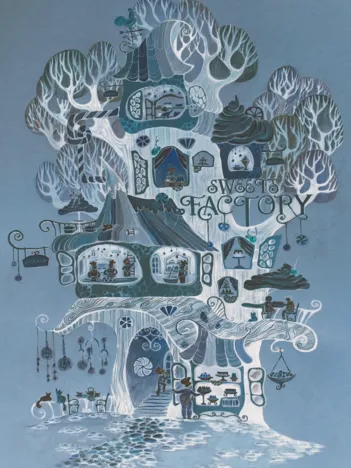 Produit Sweets Factory Image