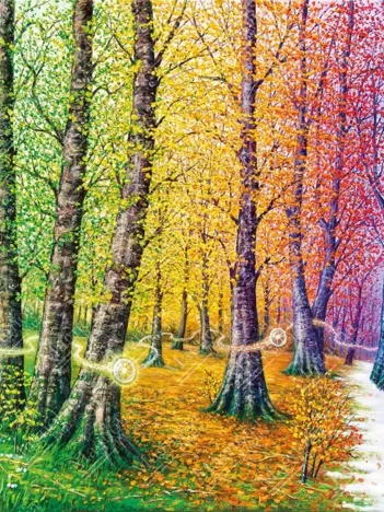 Produit Thread of Life Image